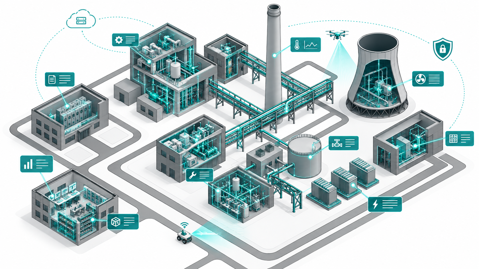 To PIM: the turquoise layer connects process equipment, piping, electrical systems and plant information